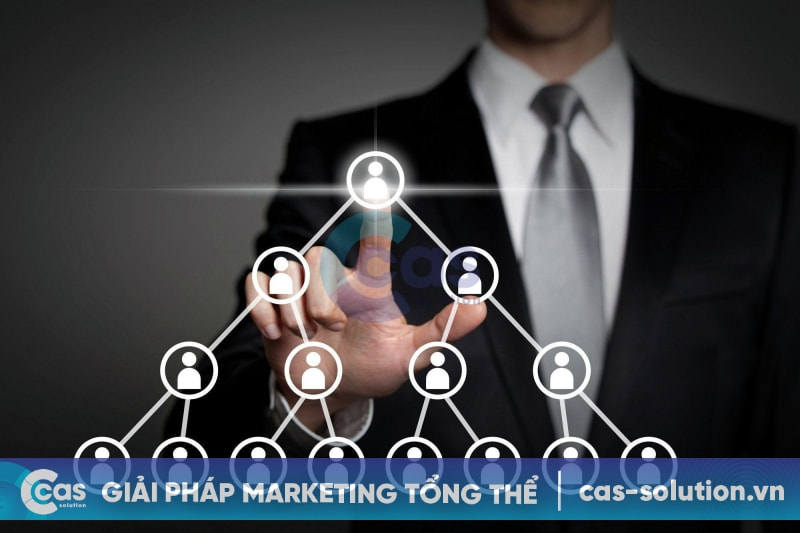 mô hình network marketing